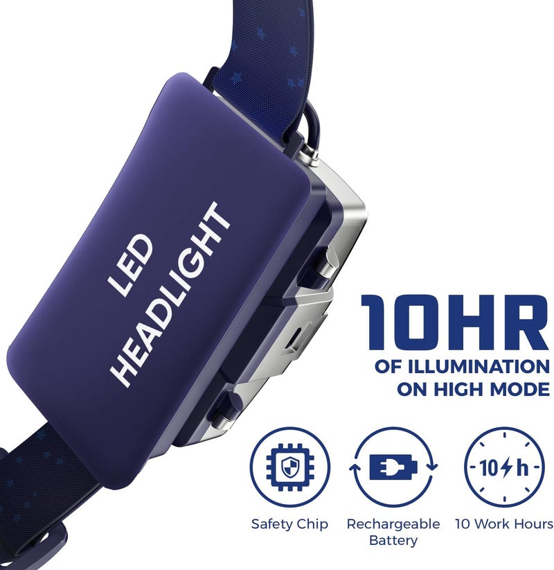 DanForce Headlamp. USB Rechargeable LED Head Lamp. Ultra Bright LUMINUS 1080 Lumen Head Flashlight + Red Light. HeadLamps for Adults, Camping, Outdoors & Hard Hat Work. Zoomable IPX54 Headlight - Image 3